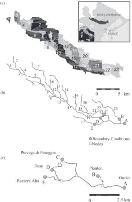 Fig. 1. The complete geomorphologic scheme of the catchment of the River Dese (Northern Italy) used in the modelling approach