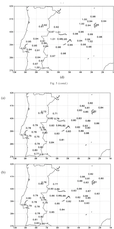 Fig. 6. Changes in monthly precipitation totals as ratios of 20702099 to 19611990 for (a) October, based on HadCM3 A2a and (b) November, based on HadAM3H A2a