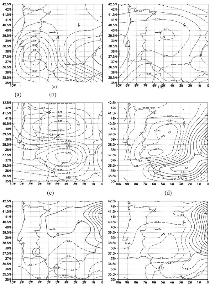 Fig. 7. Changes in October (a) probabilities of rain and (b) mean amounts of daily precipitation on wet days and (c) monthly precipitation totals as ratios of 20702099 to 19611990, computed from HadCM3 A2a simulated daily precipitation on coarse grids; C