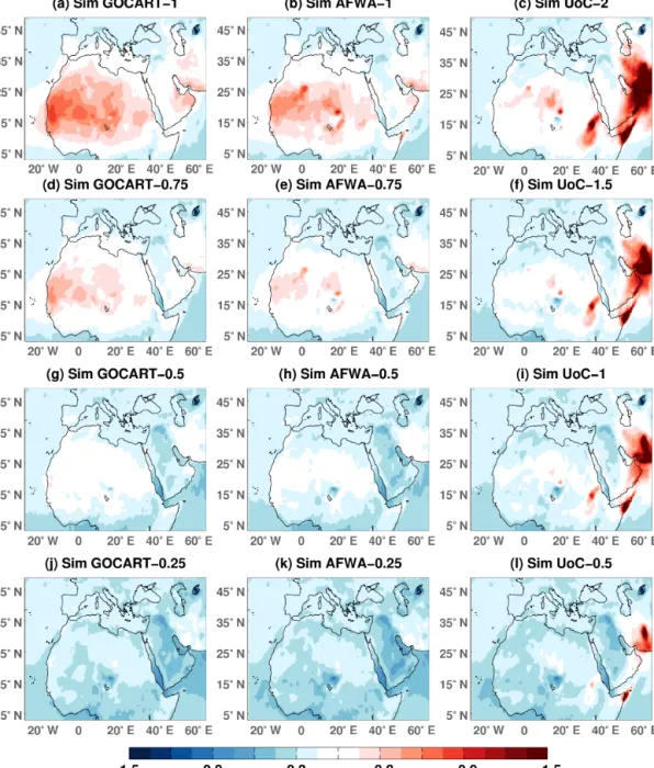 Figure 3. Differences between the modelled and observed AOD, averaged over the 6-month period