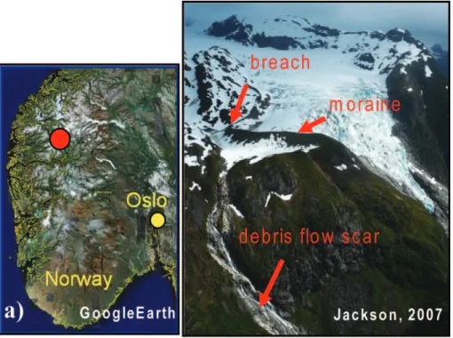 Fig. 1. (a) Location of the site in Western Norway. (b) Overview of the site.