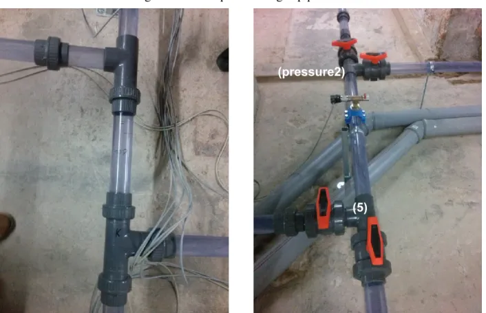 Figure 12: Double-T-junction (left) and two T-junctions with valves (right) (5) 