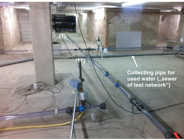 Figure 4: Outflow pipe for flushing of network   