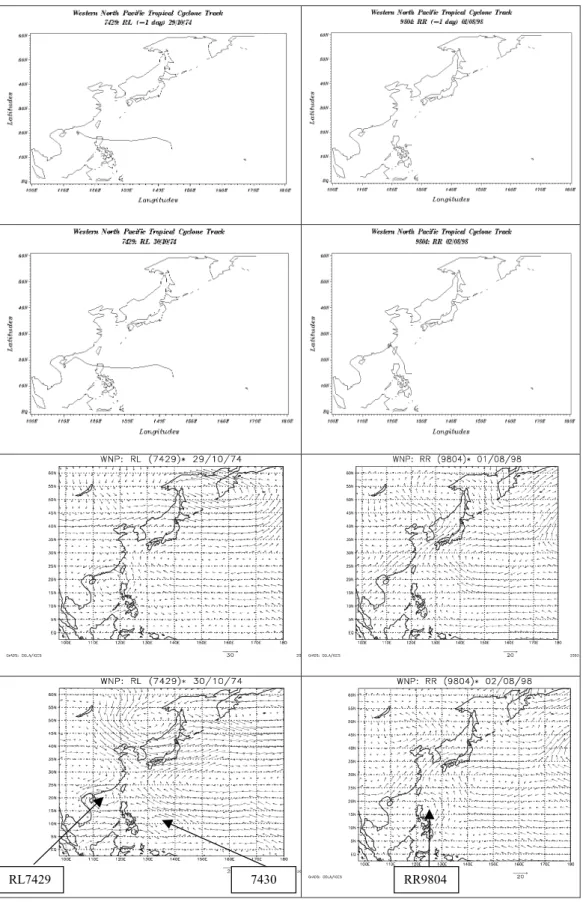 Fig. 3.4. Continued.