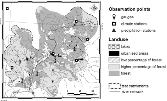 Fig. 2. Soil cover derived from a Landsat TM scene, river network, sites of gauges and meteorological observation stations and defined test catchments in the Kostroma catchment.
