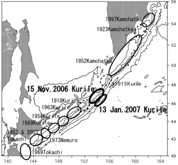 Fig. 2. Fault models for the 2006 and 2007 Kurile earthquakes. The focal mechanisms for two earthquakes are the result from Yamanaka (2007).