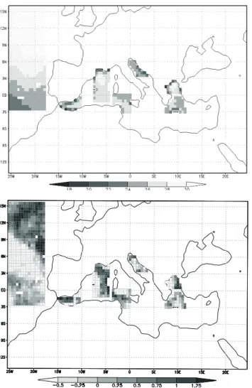Fig. 3. (a) Wind speed winds estimated for a 100 years return pe- pe-riod for ATLN, ALBO, LEON, SICI, BORA, EGEN and EGES  re-gions – (b) Differences between the 100 years return period wind estimated by means of the standard approach and the regional  fre