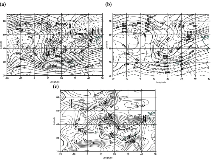 Fig. 2. Time D0: (a) 300 hPa geopotential height (solid lines, units: gpm) and relative vorticity (dashed lines, units: 10 − 5 s − 1 ), (b) 500 hPa geopotential height (solid lines, units: gpm) and temperature (dashed lines, units: K), and (c) 850 hPa stat