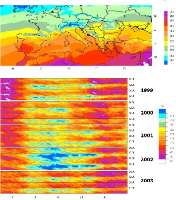 Fig. 2. Examples of monthly Hovm¨oller diagrams for the selected European area (see Fig