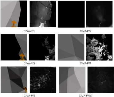 Fig. 11. Possible 3D model of the Philae attitude and environment at Abydos. The fields of view and numbers of the CIVA cameras are  in-dicated with black triangles