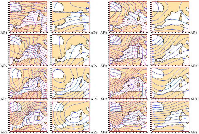 Figure 1. Averaged atmospheric fields for each AP. Panels with two fields: φ 1000 (blue solid lines, 10gpm) and T 850 (red dashed lines, 1 ◦ C).