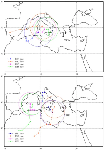 Fig. 1. Tracks of all the cases from their first detection until their respective maximum developments