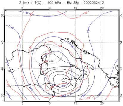 Fig. 8b. As in Fig. 8a for the RM 38p forecast. Differences between RM 38 and RM 38p geopotential height are also reported: solid black lines are positive contours (form 5 m to 20 m every 5 m), dotted lines are negative contours (from − 5 m to − 15 m every