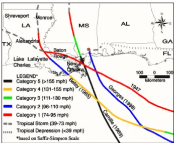 Figure 2. Was Katrina’s path “foreseeable”? From website at  http://globalsecurity.org/  