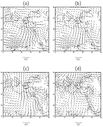 Fig. 9. Vertical profiles of temperature deviations from the time mean (1985–1995) at 32 ◦ N, 35 ◦ E in November, for (a) RST rain;