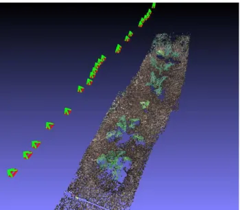 Figure 9: Sparse point cloud computed with images acquired from varying orientations and positions.