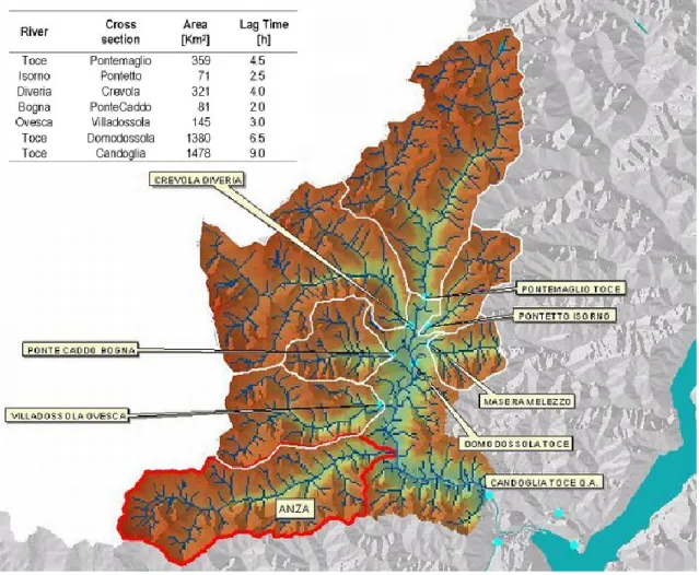Fig. 2. Toce catchment with monitored cross section. Subcatchments and river network derived from 200×200 m DEM are highlighted.