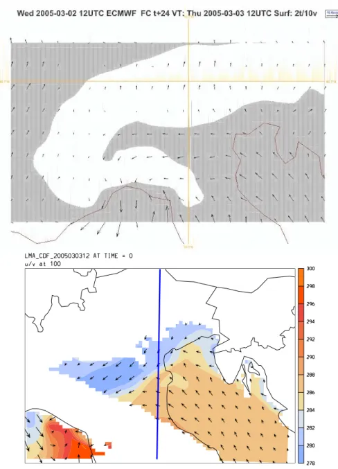 Fig. 2. Upper panels shows ECMWF IFS +24 h forecast of the surface conditions valid at 3 March 12 UTC