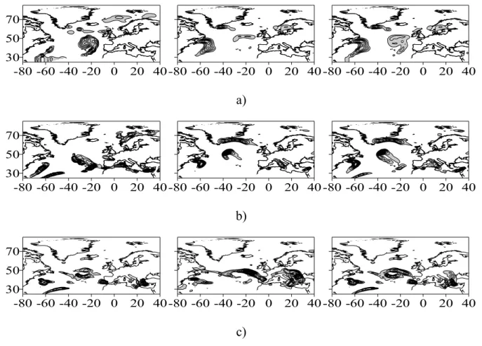 Figure 6. The spatial distribution of different precipitation types, i.e. convective (left column), 