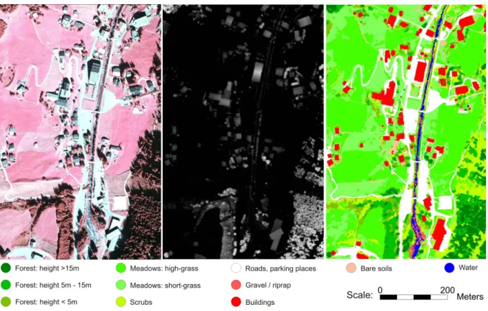 Figure 3: Land cover map with hydrologic / hydraulic relevant classes; shown is a subset of the study  area; (left) CIR orthophotos; (middle) object height model derived from ALS data; (right) land cover  map with a spatial resolution of 0.25 m, derived fr