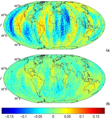 Fig. 5. Convergence rates in dependence of (a) the lateral offset of a non-closing orbit, and (b) the size of a data gap.