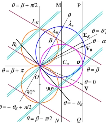 Fig. 6. The wind waves express forecast.
