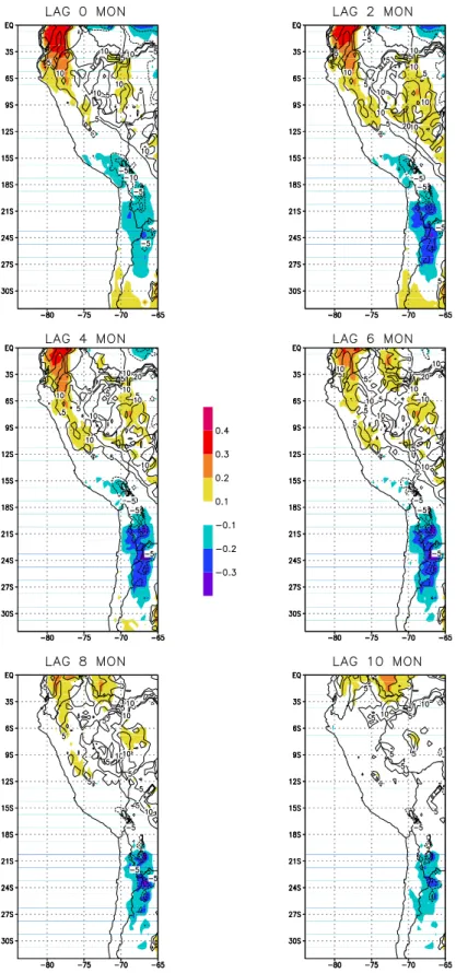 Fig. 6. Correlation and regression of the NINO3.4 index with the total water storage of the ensemble mean of 4 simulations  (1961-1994) for the region of Ecuador, Peru and Northern Chile with a time lag of 0, 2, 4, 6, 8 and 10 month (positive lag means NIN