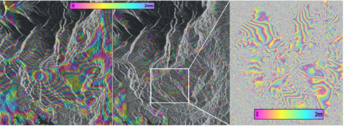 Fig. 6. The left side of the figure shows the fringe pattern for the Prinotopa area overlayed on the amplitude radar image from the 2-pass processing with the SRTM-DEM