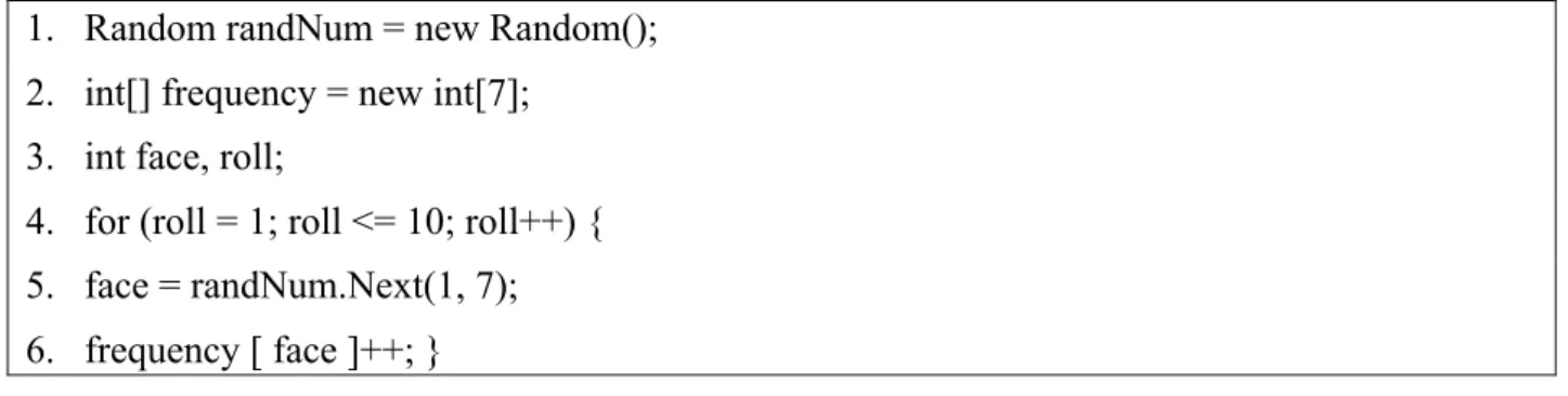 Figure 3. Code-segment for the problem of rolling a dice. 