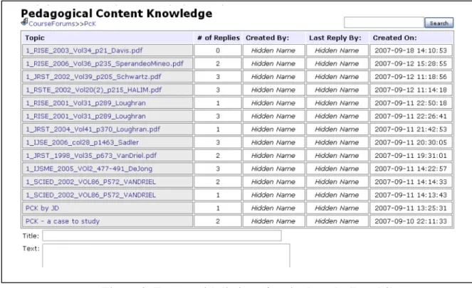 Figure 3: Forum with listing of topic threads (Level 2) 
