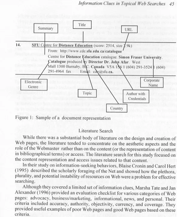 Figure  I  :  Sample  of  a  document  representation  Literature  Search 