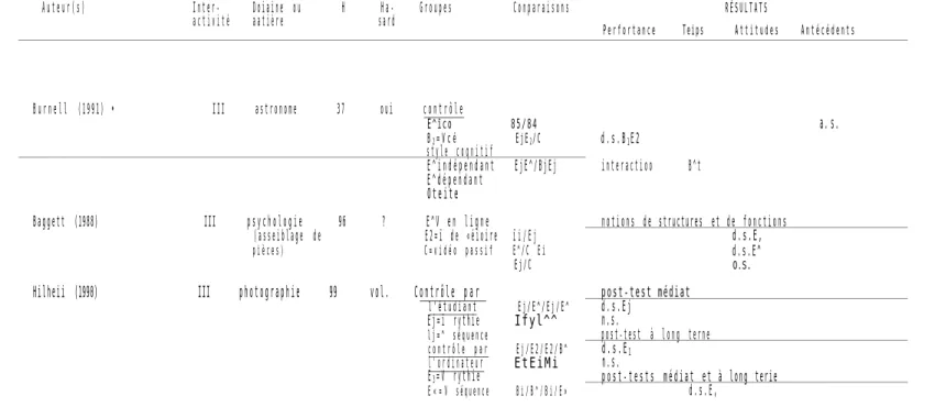 TABLEAU 3 (suite) Plan expérimental factoriel