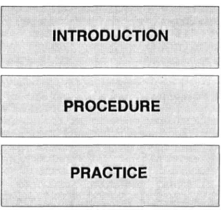 Figure 1 presents a facsimile of the menu structure as it appeared to the learner for all experimental conditions.