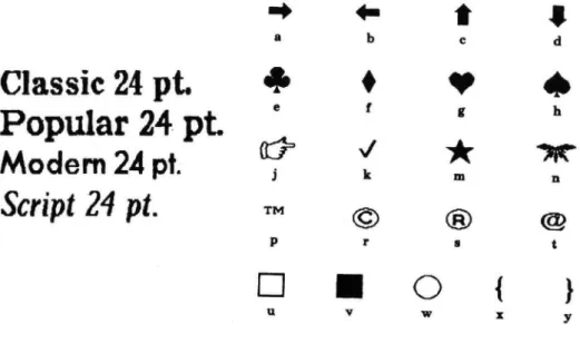 Figure 1. Samples of Fonts and Symbols Available.