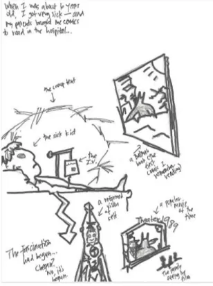 Fig. 2. The move from search to identity with superhero characters, created December 17, 2019