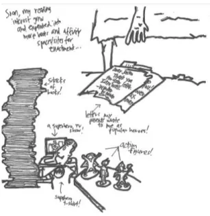 Fig. 3. Proliferation of the comic book medium into other enactments, created December 19, 2019