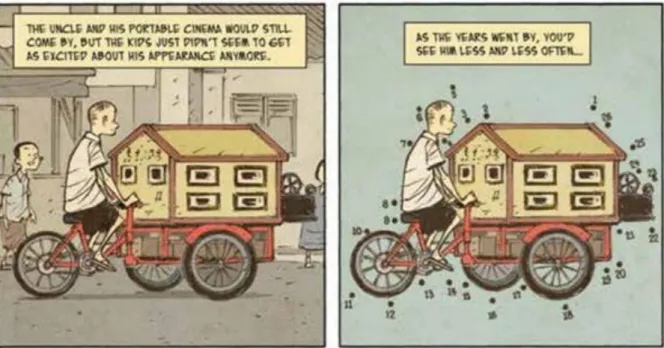 Figure 4: Liew relate la disparition des histoires de tous les jours. 