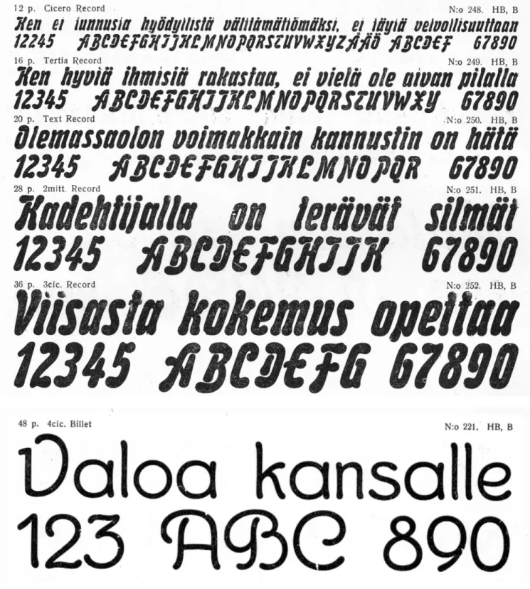 Fig. 7: Record and Billet typefaces from the type specimen book Kirjasinnäyte (1926). Turku: Kirjapaino Polytypos