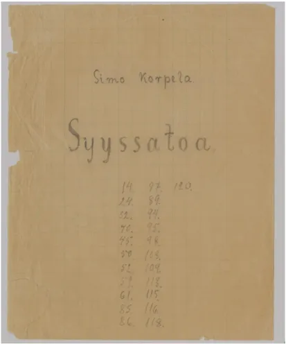 Fig 1: The cover page of the manuscript of Syyssatoa by Simo Korpela. SKS KIA. 