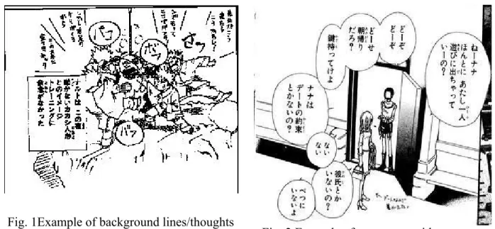 Fig. 1Example of background lines/thoughts  surrounded by arrows in Kishimoto Masashi's 