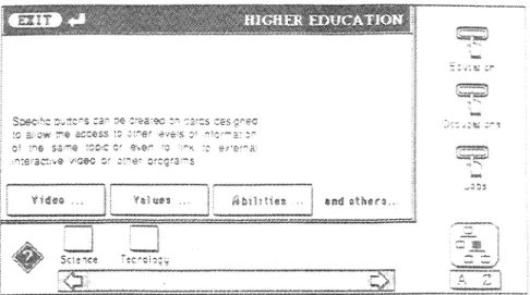 Figure 4.  E x a m p l e  o f specific buttons 