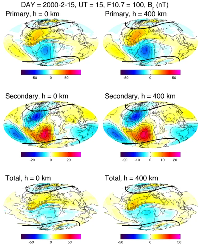 Fig. 8. Example of ionospheric ﬁeld maps, B r component, AR2 test. The parallels of dipole latitudes ± 55 ◦ are represented as thick black lines.