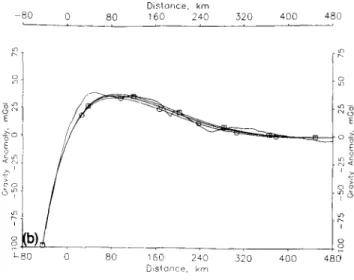 Figure  13. The Kurd  trench  area.  North  latitude and  east  longitude  in  degrees  a r e   noted  o n   the  border  of  the  coordinate  grid