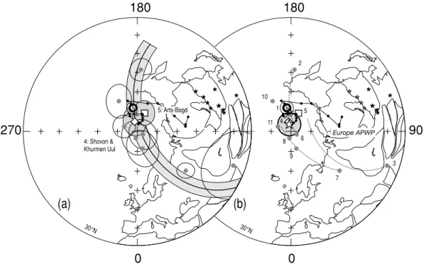 Figure 6. Equal-area projections of palaeomagnetic poles in the Earth’s northern hemisphere; white diamonds: Shovon-Khurmen Uul palaeopole; white squares: Arts-Bogd palaeopole; grey dots: coeval palaeopoles from Siberia and Amuria; large white dot: NCB + S