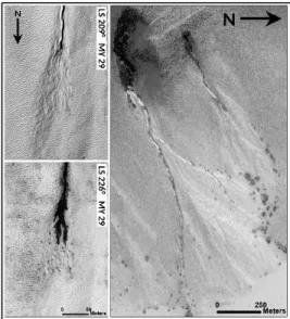 Figure 2: Four examples of  experiments  performed  with water and brine at 0°C  and 20°C