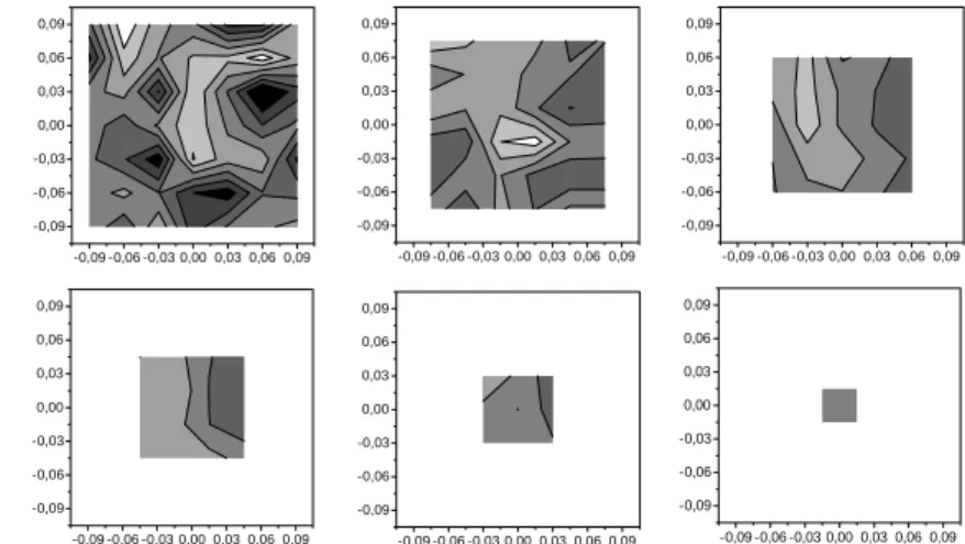 Figure 2 : Spatial distribution of the Anisotropic Index (AI) at the final stage 85 