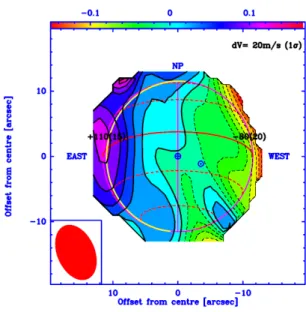 Fig. 3 Weighting function of the Doppler CO(1-0) at the Martian limb with a beam size equal to 1/4 of the martian disk 