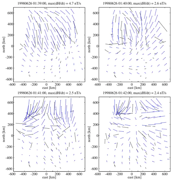 Fig. 4. As Fig. 3, but for time-derivatives of the magnetic field at four consecutive minute intervals in the BEAR region on June 26, 1998.