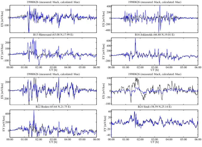 Fig. 5. Measured (black line) and modelled (blue line) electric field at four BEAR sites on June 26, 1998.