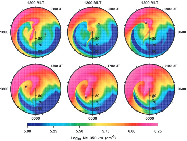 Fig. 6. Six snapshots of simulated electron density at 350 km at 4 hourly intervals from the no-wind TDIM study for 8 October 2002 (day 281)